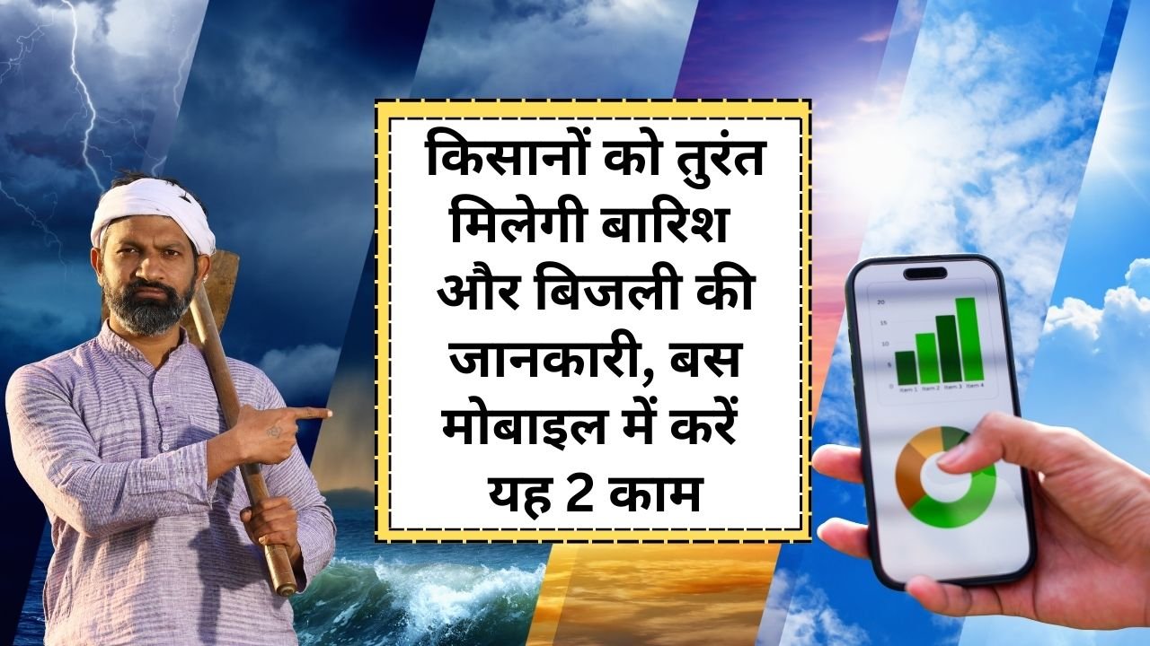 किसानों को बारिश और बिजली की जानकारी के लिए ऐप